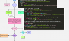 6、Spring源码-依赖注入(下)