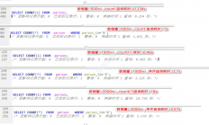 MySQL单表行数不要超过2000w