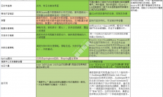 分布式定时任务框架选型