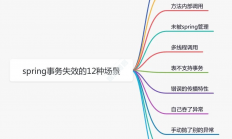 Spring事务失效的12种场景