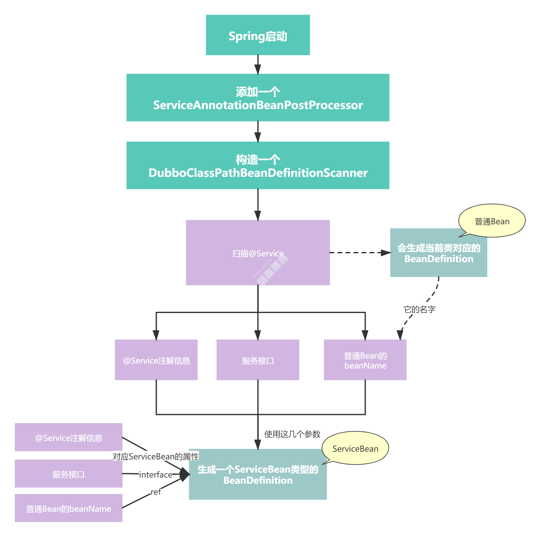 234234.png 234234.png